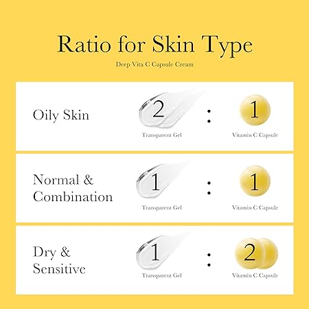 Medicube Deep Vitamin C Golden Capsule Face Moisturizer - Liposome Capsules For Wrinkles, Skin Radiance