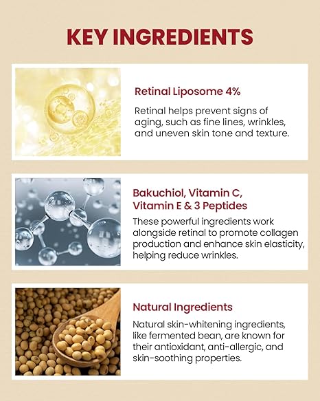 K-SECRET SEOUL 1988 Eye Cream : Retinal Liposome 4% + Fermented Bean