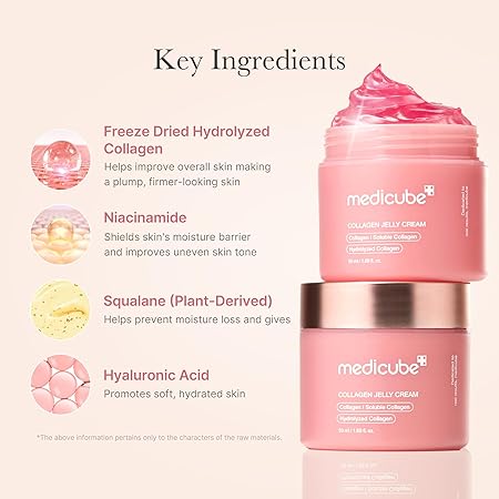 Medicube Collagen Jelly Cream- Niacinamide & Freeze-Dried Hydrolyzed Collagen