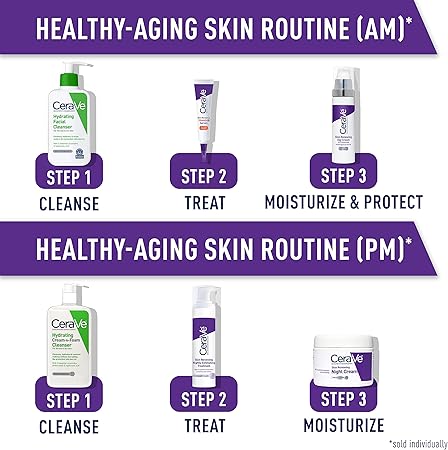 CeraVe Skin Renewing Night Cream | Niacinamide, Peptide Complex, and Hyaluronic Acid Moisturizer for Face.