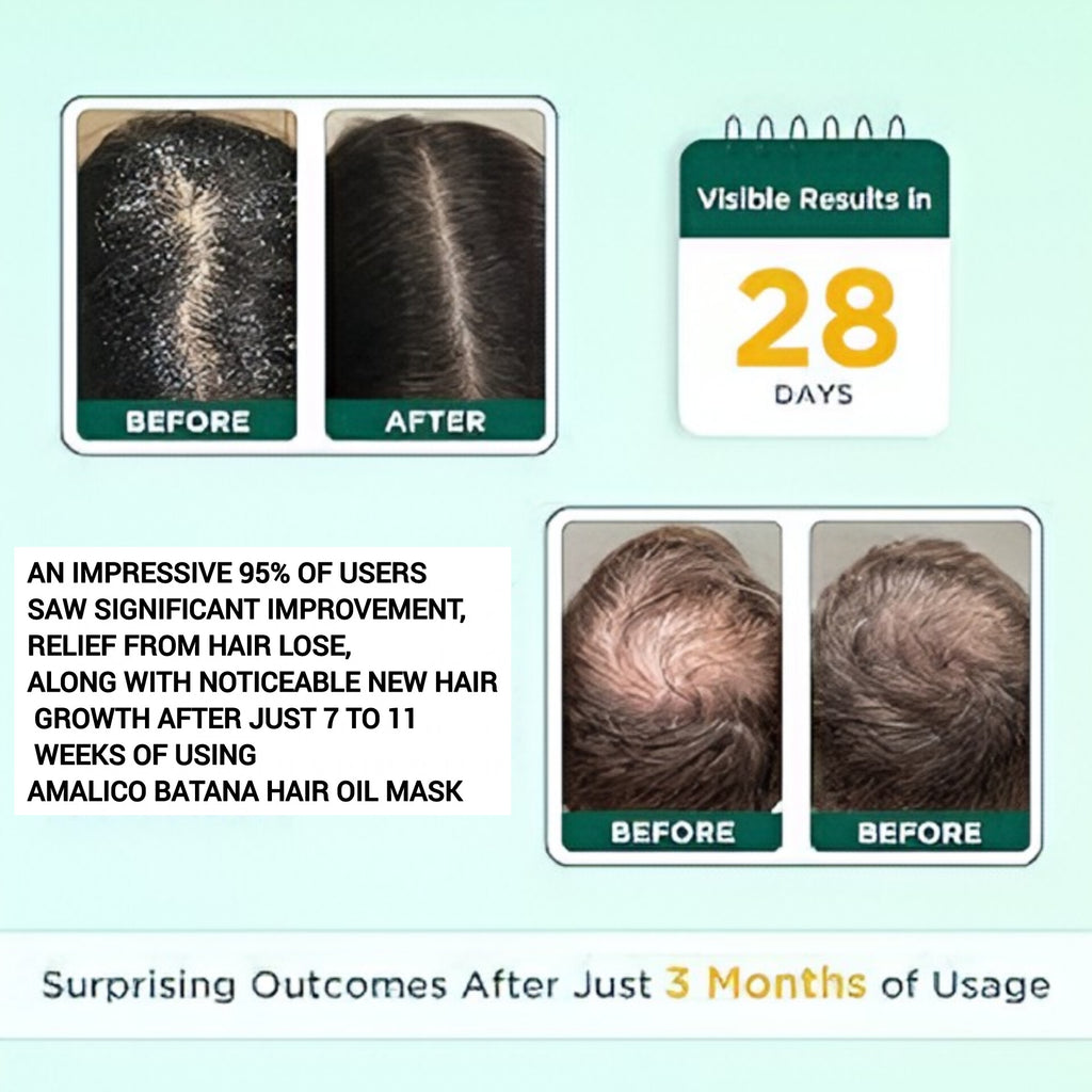 Hair Growth Batana Oil Mask – Natural Formula for Stronger, Thicker & Healthier Hair