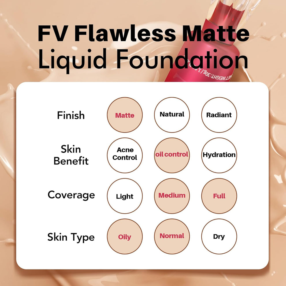 FV Waterproof Foundation (Korean Imported)